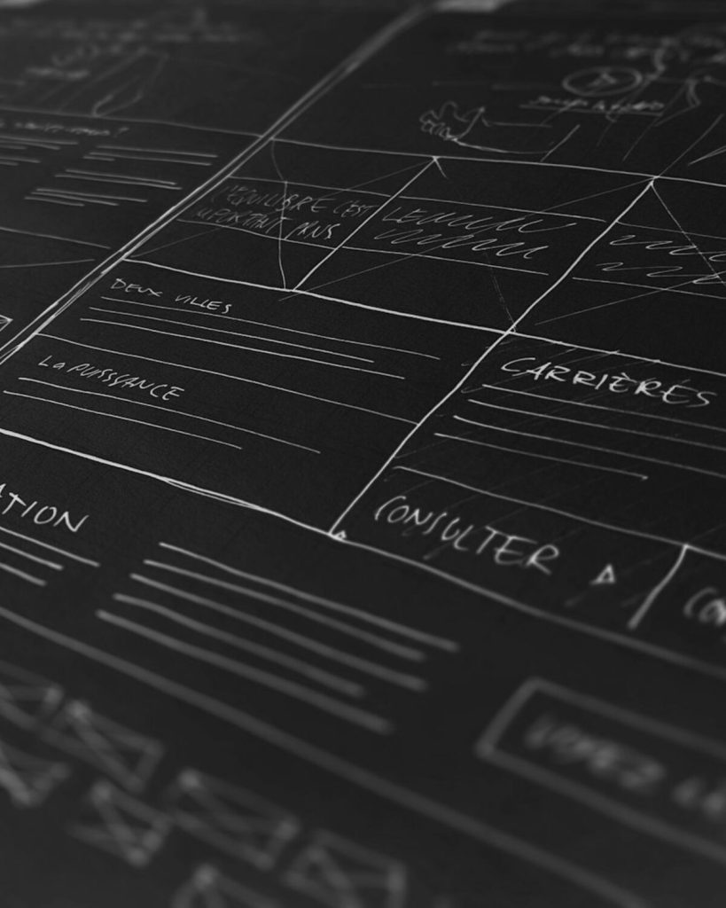 Sistema Creativo para Gestión de Marca